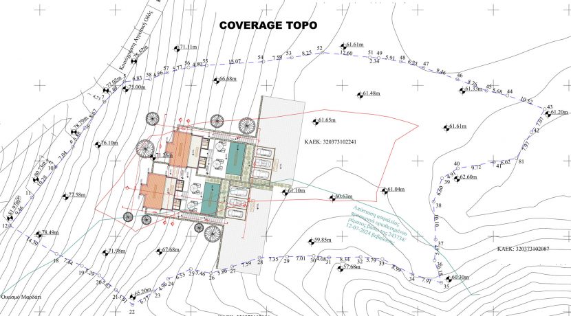 PLAG158 - coverage topo